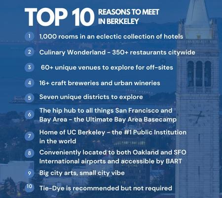 infographic about the Top 10 Reasons to Meet in Berkeley