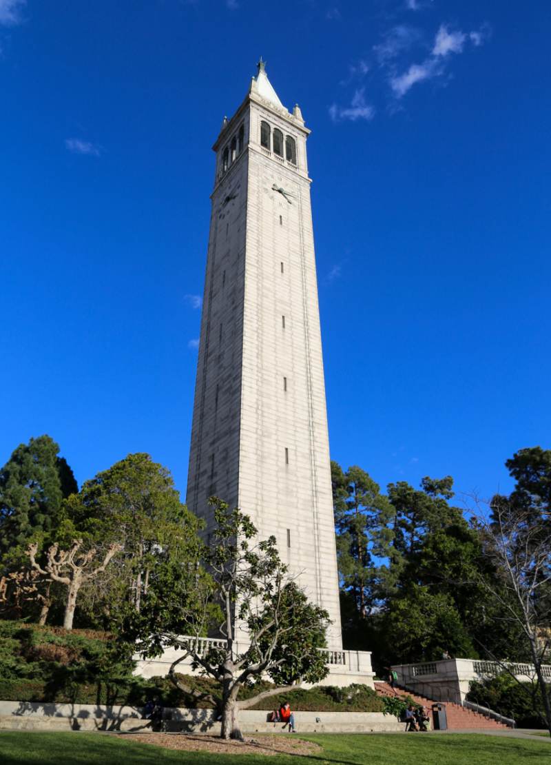 Berkeley Travel Itineraries